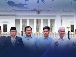 Survei Poltracking Indonesia: Prabowo-Gibran 46,7 %, AMIN 26,9%, Ganjar-Mahfud 20,6%