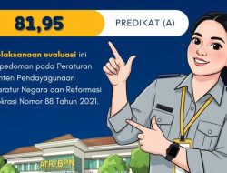 Kantah Kota Semarang Raih Predikat A dalam Evaluasi SAKIP 2025, Bukti Nyata Pelayanan Akuntabel dan Profesional