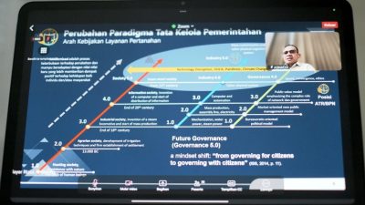 Target Fully Digital 2028, Kementerian ATR/BPN Jadikan Generasi Milenial dan Z Motor Transformasi Layanan