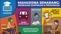 Kuliah Jalan, Orderan Masuk: Wajah Pekerjaan Sampingan Mahasiswa Semarang